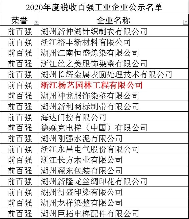 人生就是搏(中国集团)官方网站